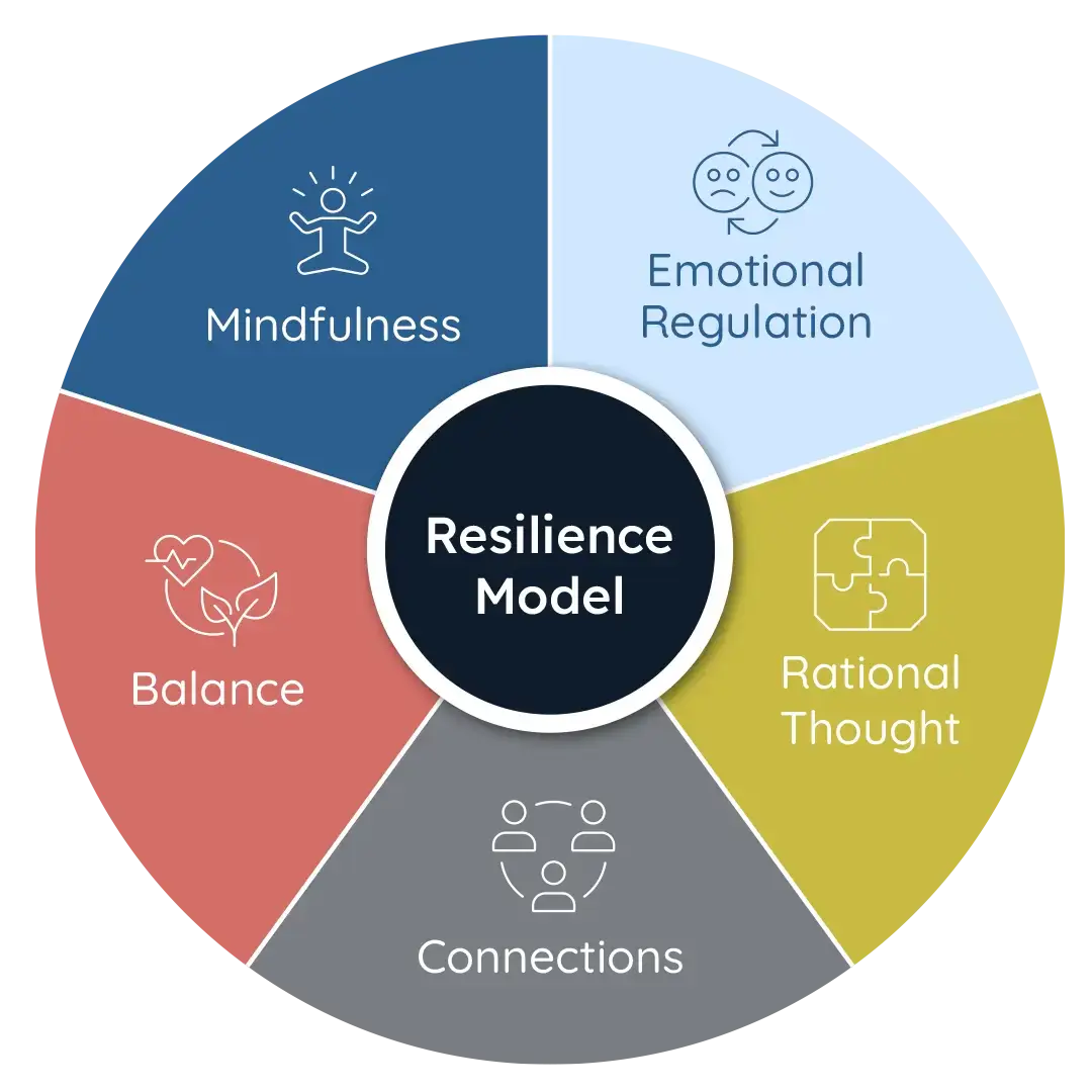 Channel Islands Mental Health Treatment Center|Home